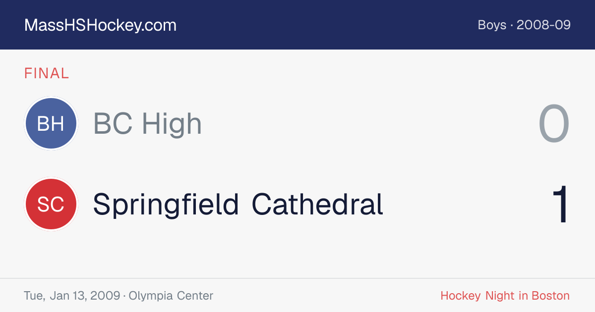 BC High at Springfield Cathedral score card