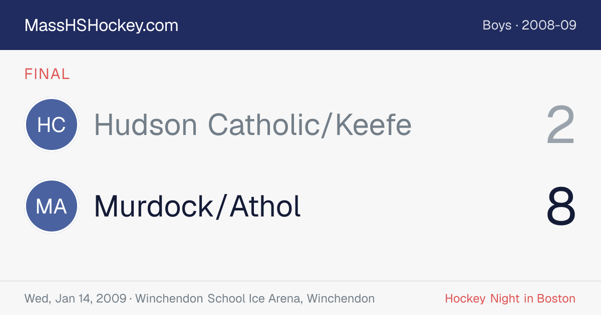 Hudson Catholic/Keefe at Murdock/Athol score card