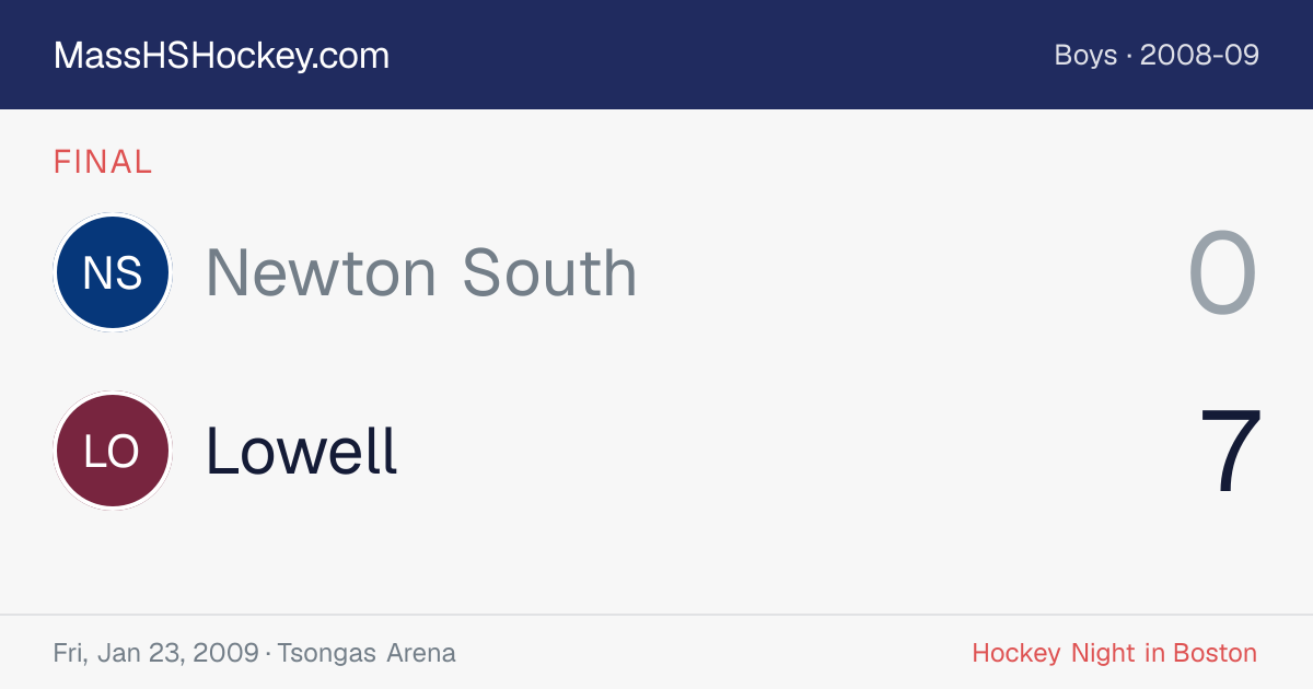 Newton South at Lowell score card