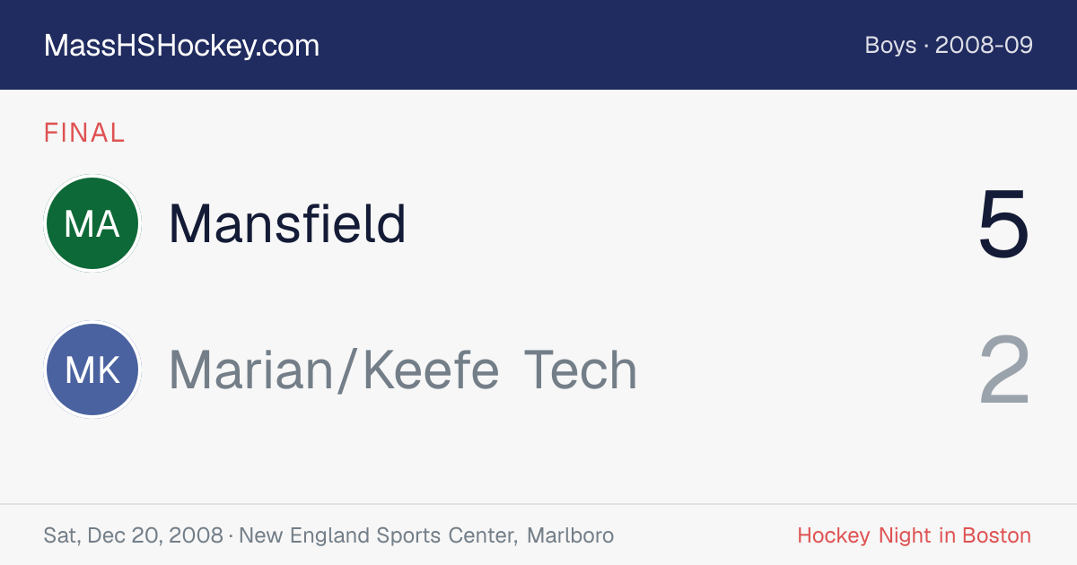 Mansfield at Marian/Keefe Tech score card