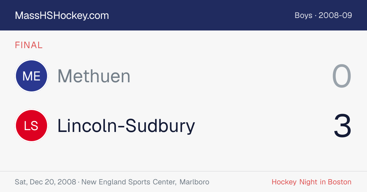Methuen at Lincoln-Sudbury score card