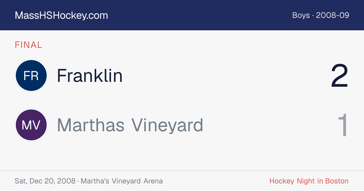 Franklin at Marthas Vineyard score card