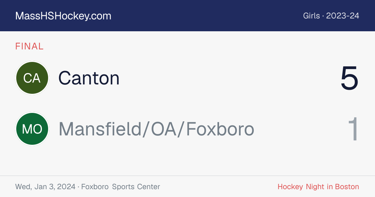 Canton at Mansfield/OA/Foxboro score card