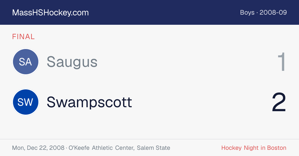 Saugus at Swampscott score card