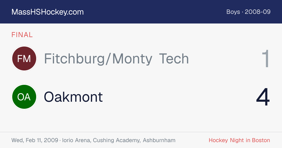 Fitchburg/Monty Tech at Oakmont score card