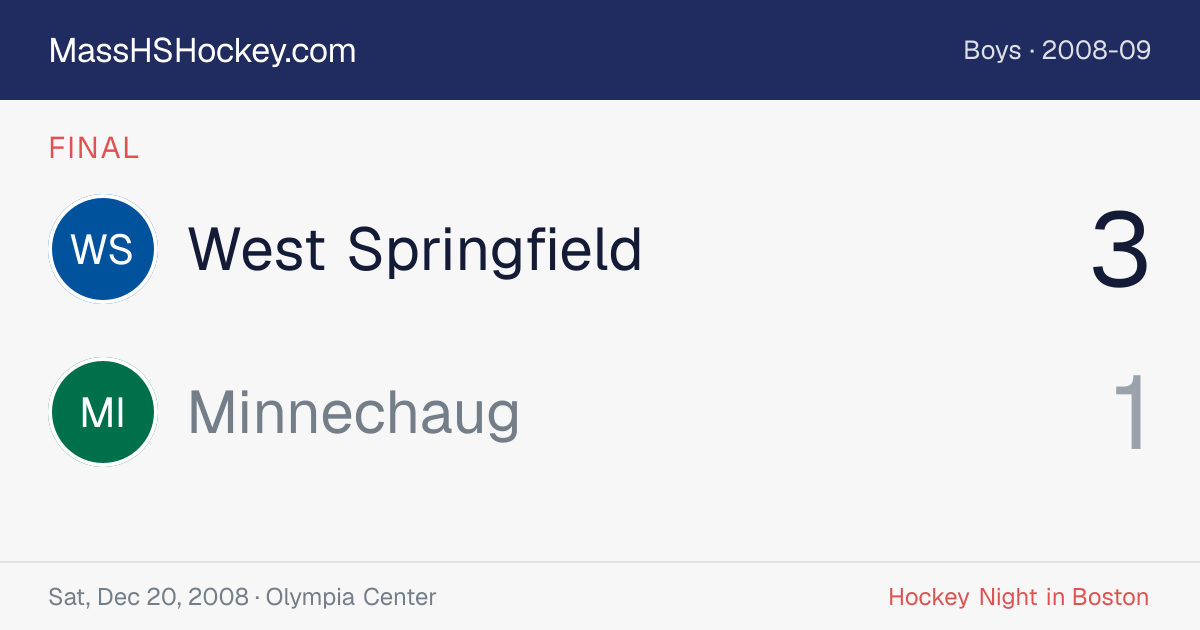 West Springfield at Minnechaug score card