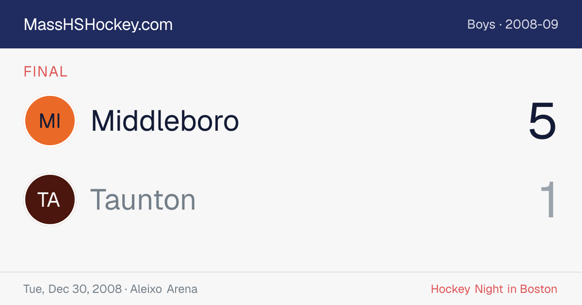 Middleboro at Taunton score card