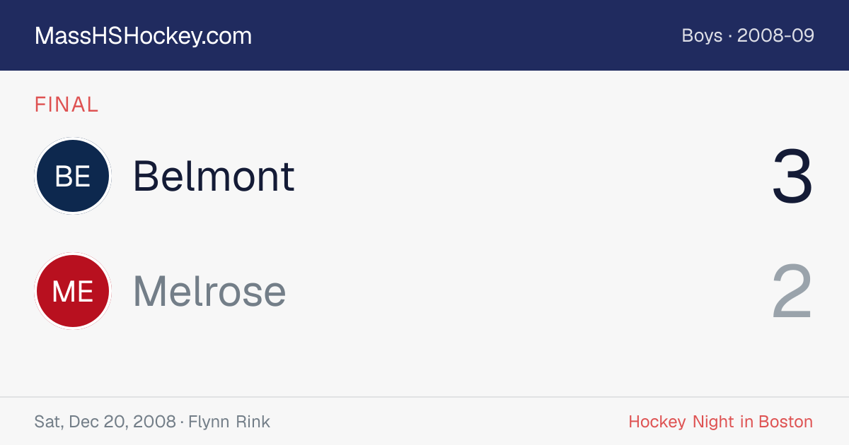 Belmont at Melrose score card