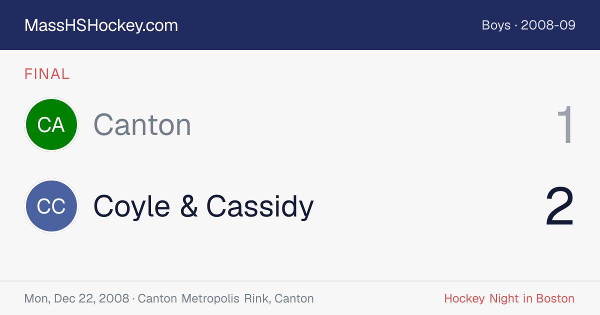 Canton at Coyle & Cassidy score card