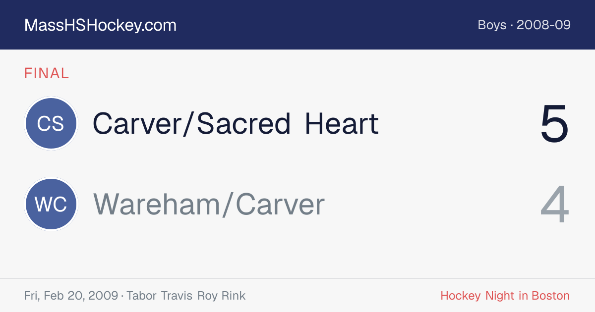 Carver/Sacred Heart at Wareham/Carver score card