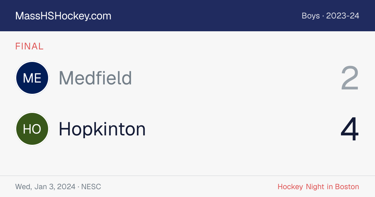 Medfield at Hopkinton score card