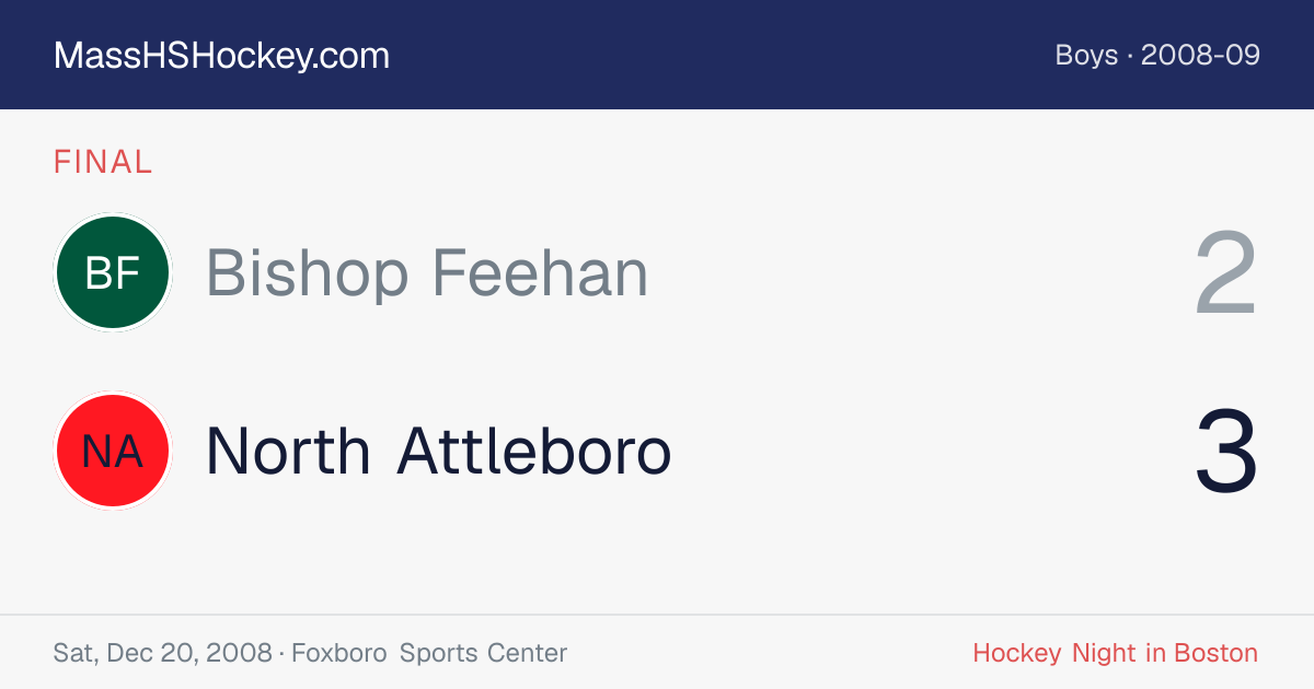 Bishop Feehan at North Attleboro score card