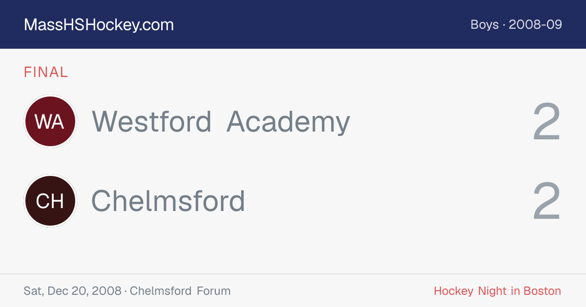 Westford Academy at Chelmsford score card