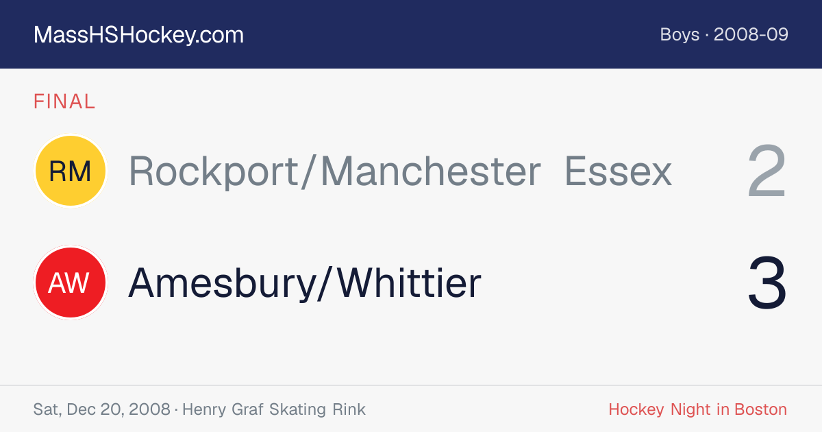 Rockport/Manchester Essex at Amesbury/Whittier score card