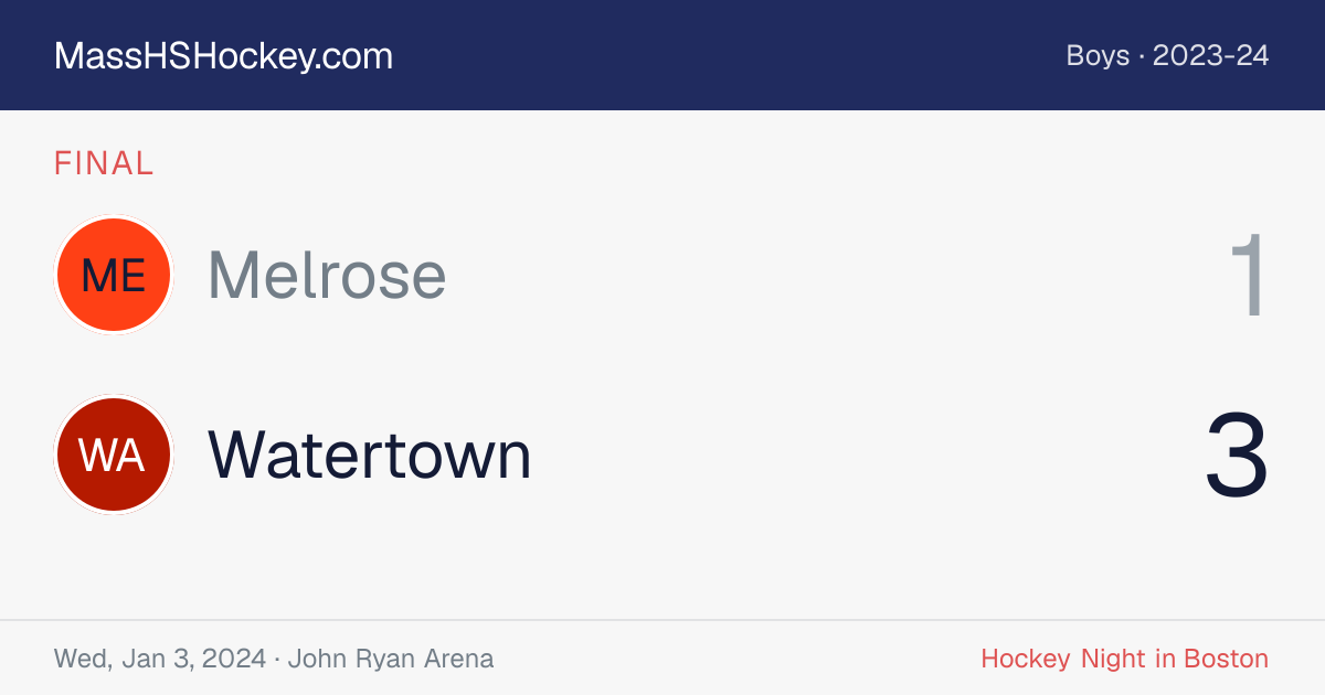 Melrose at Watertown score card