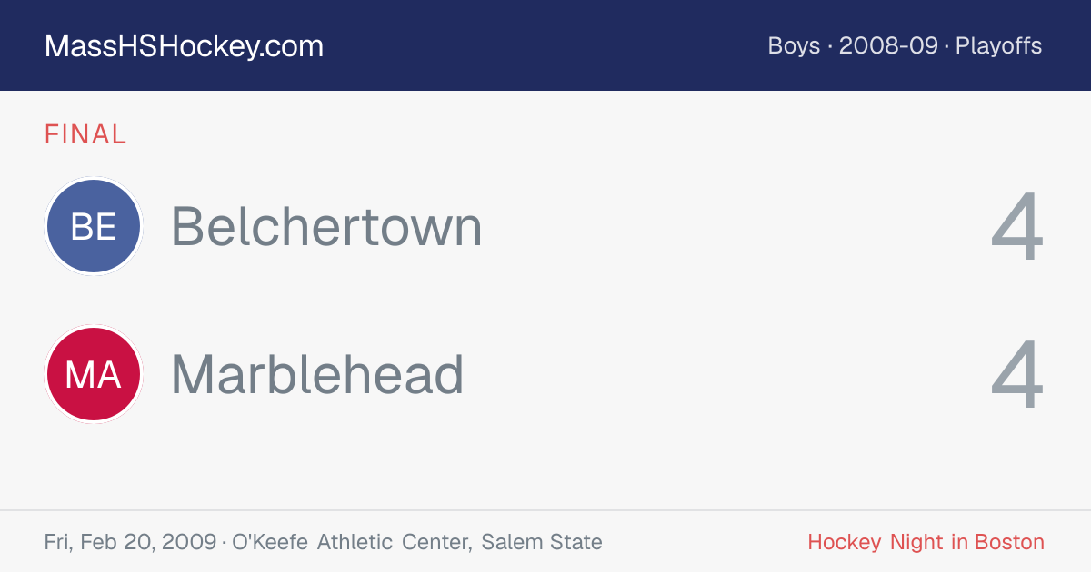 Belchertown at Marblehead score card