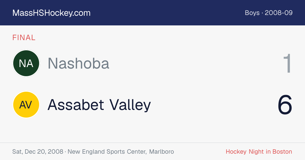 Nashoba at Assabet Valley score card