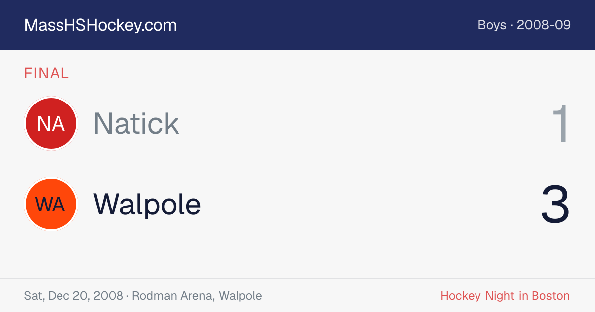 Natick at Walpole score card