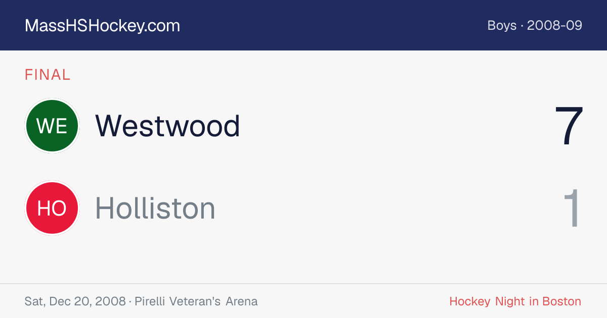 Westwood at Holliston score card