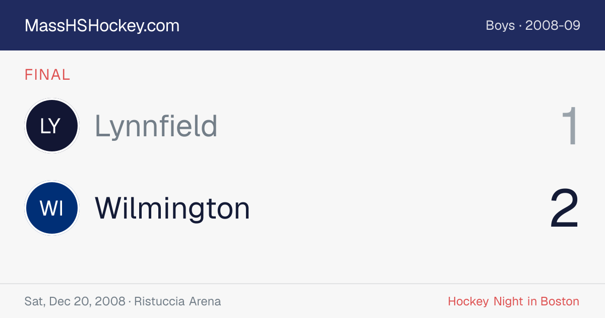 Lynnfield at Wilmington score card
