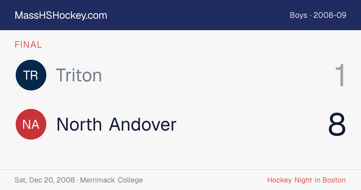 Triton at North Andover score card