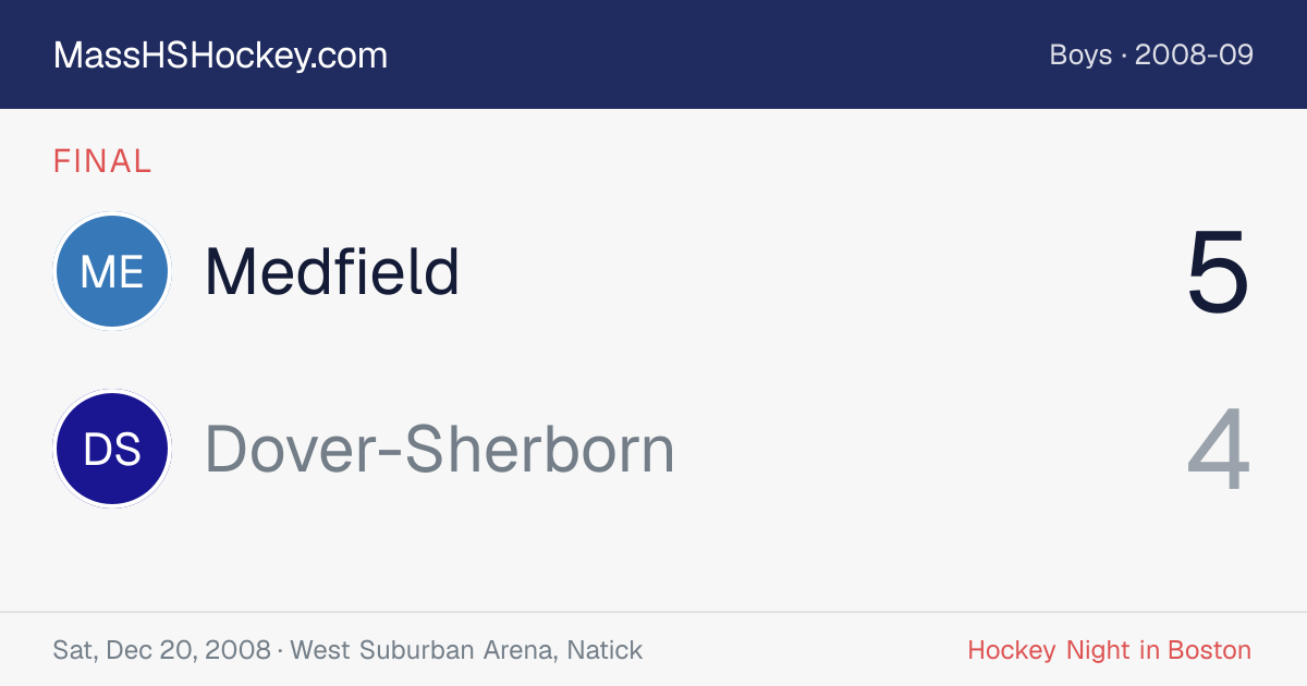Medfield at Dover-Sherborn score card