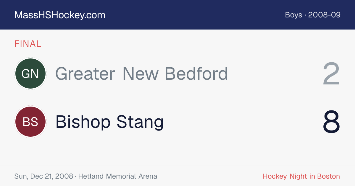 Greater New Bedford at Bishop Stang score card