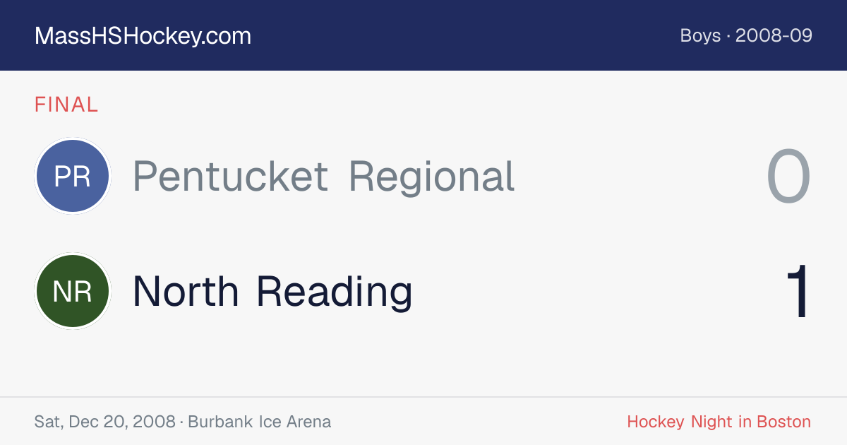 Pentucket Regional at North Reading score card