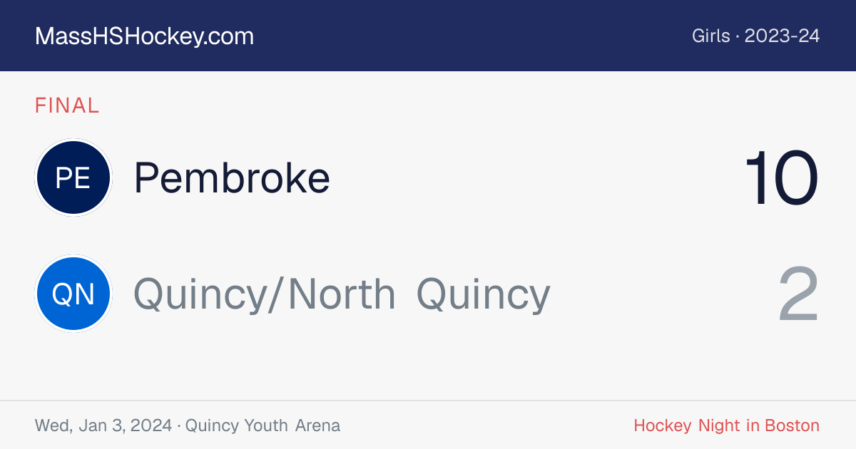 Pembroke at Quincy/North Quincy score card