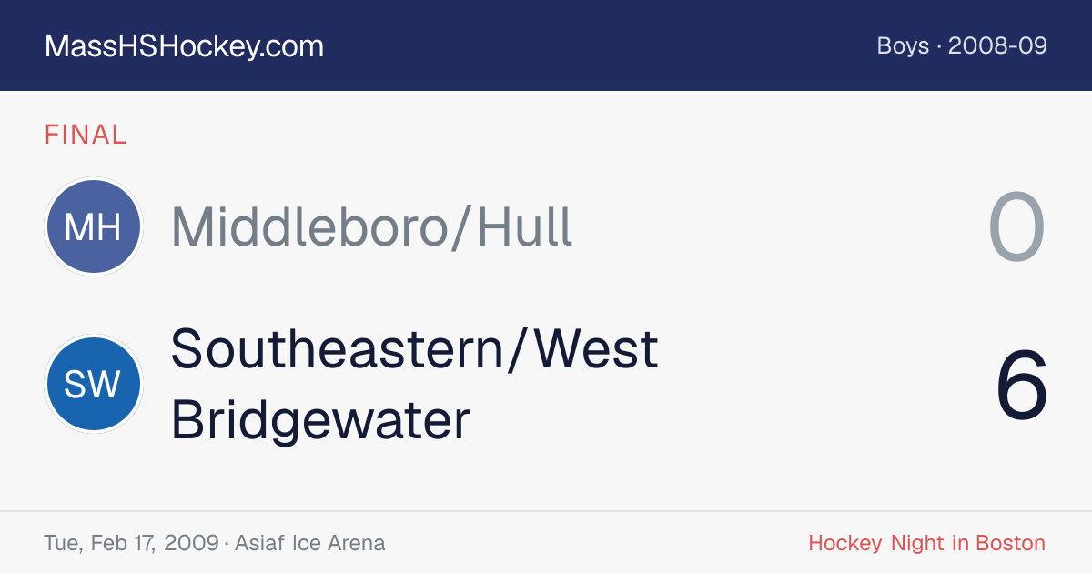 Middleboro/Hull at Southeastern/West Bridgewater score card