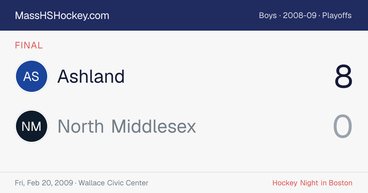 Ashland at North Middlesex score card