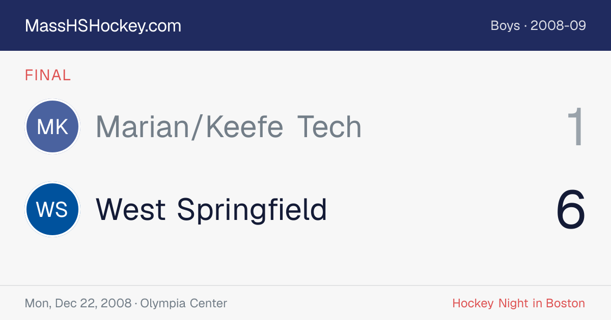 Marian/Keefe Tech at West Springfield score card