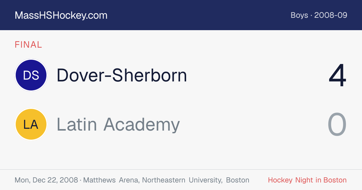 Dover-Sherborn at Latin Academy score card
