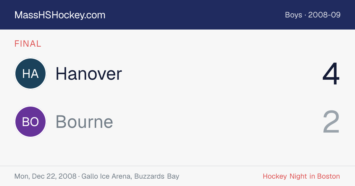 Hanover at Bourne score card