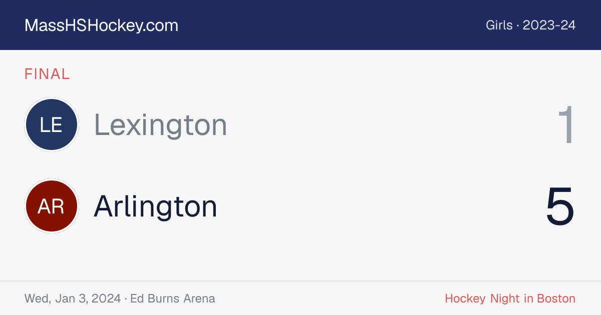Lexington at Arlington score card