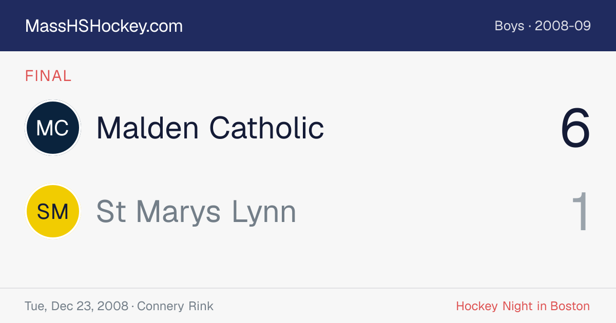Malden Catholic at St Marys Lynn score card