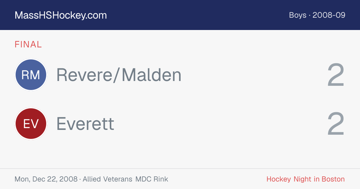 Revere/Malden at Everett score card
