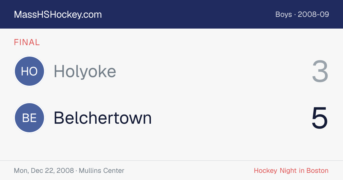 Holyoke at Belchertown score card