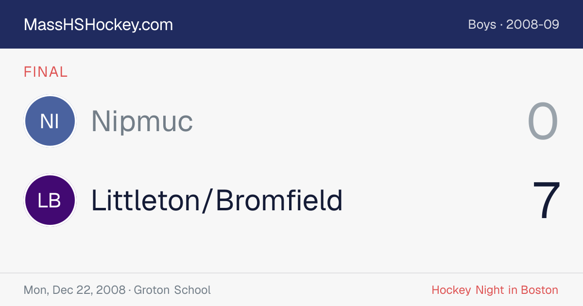 Nipmuc at Littleton/Bromfield score card