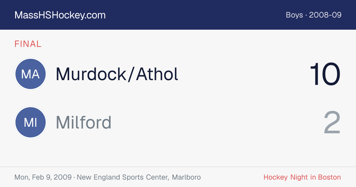Murdock/Athol at Milford score card