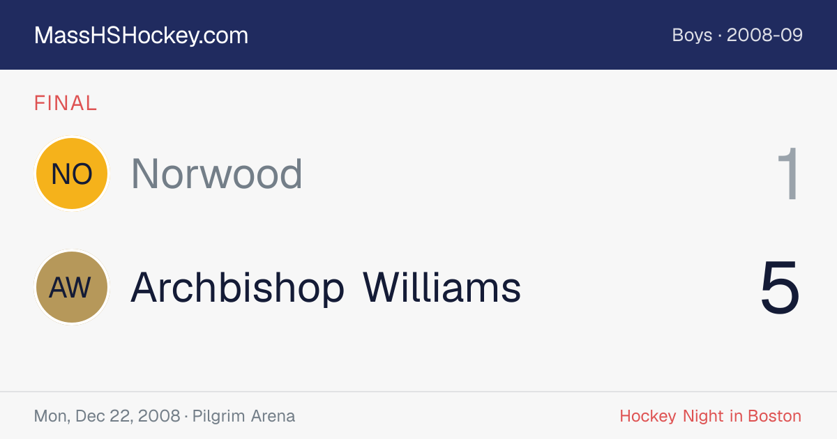 Norwood at Archbishop Williams score card