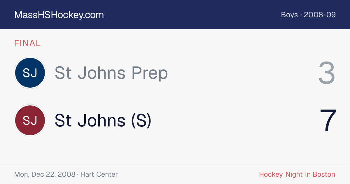 St Johns Prep at St Johns (S) score card