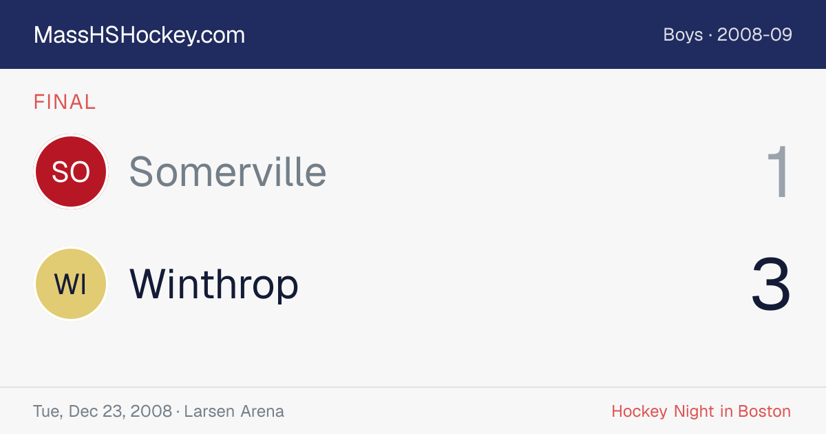 Somerville at Winthrop score card