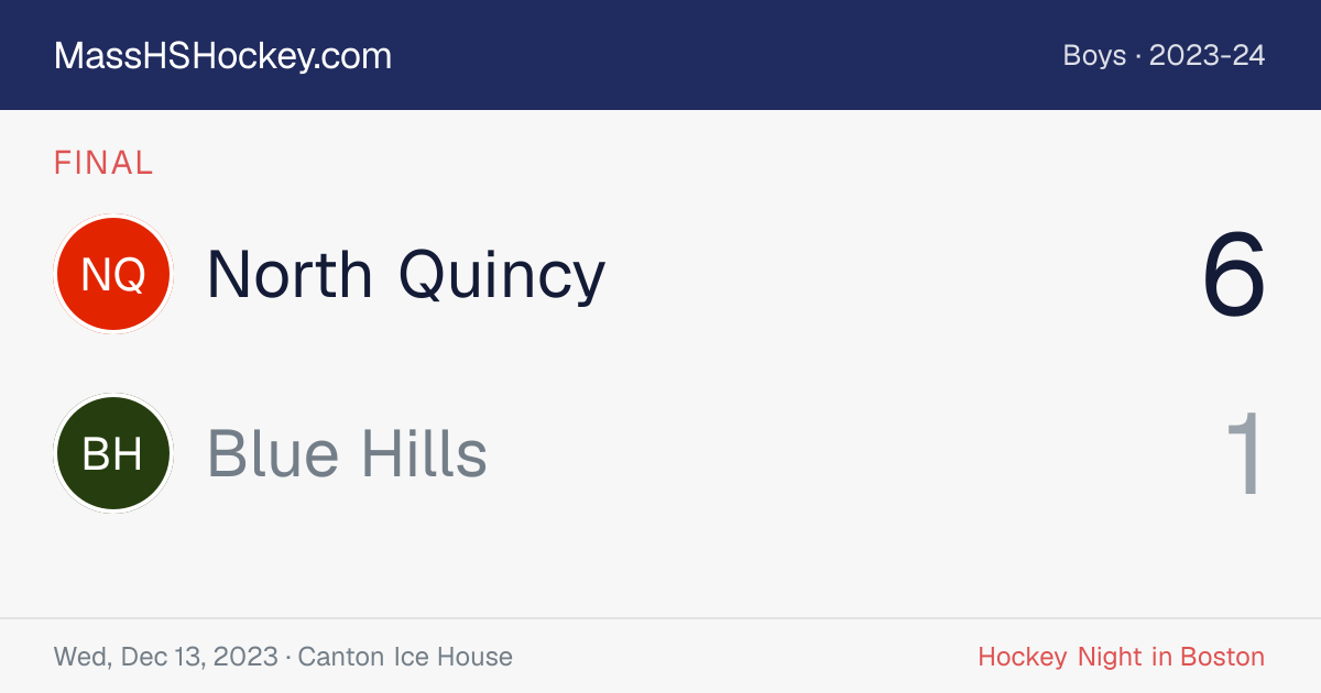North Quincy at Blue Hills score card