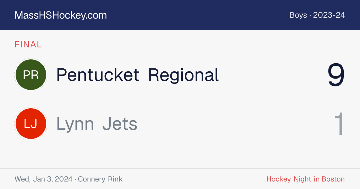 Pentucket Regional at Lynn Jets score card