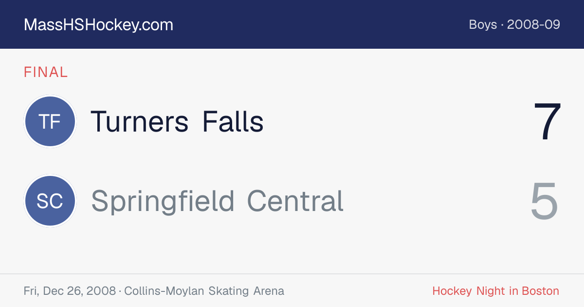 Turners Falls at Springfield Central score card