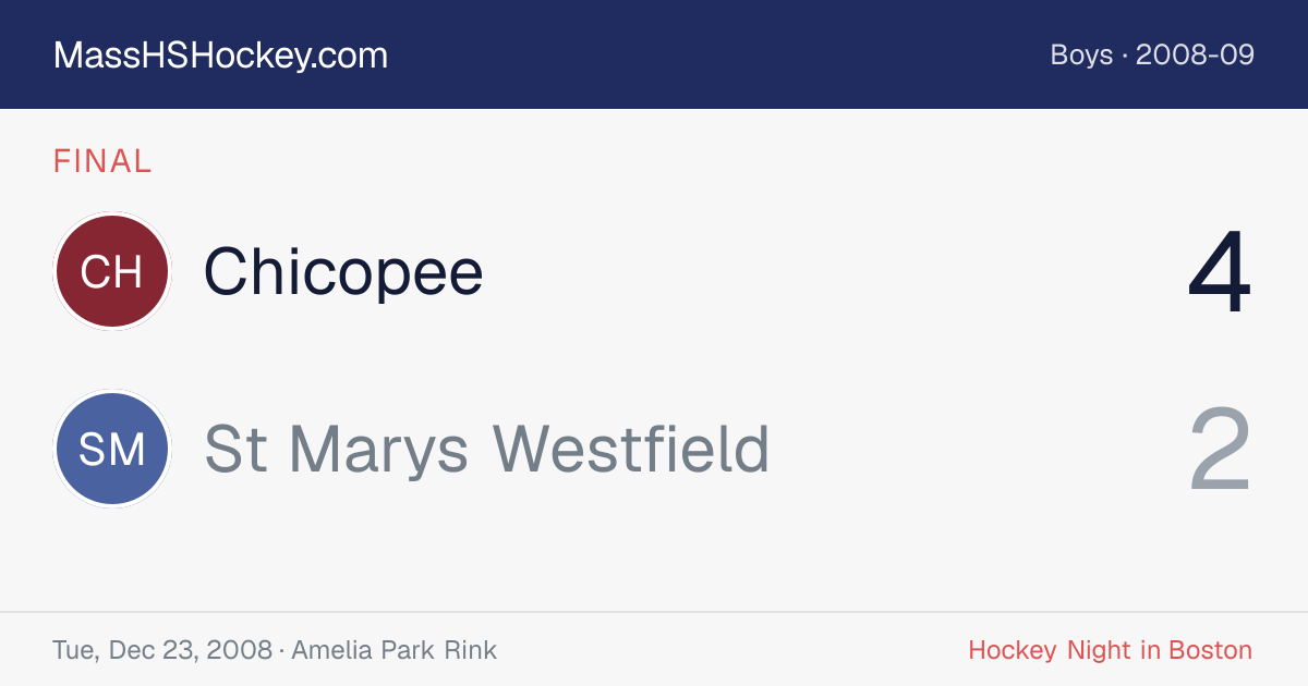 Chicopee at St Marys Westfield score card