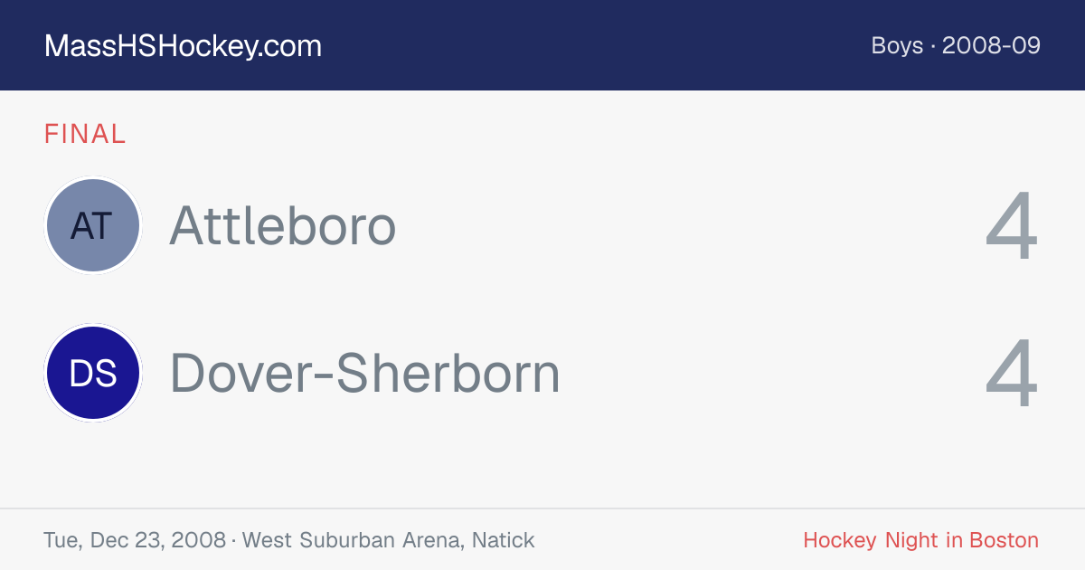 Attleboro at Dover-Sherborn score card