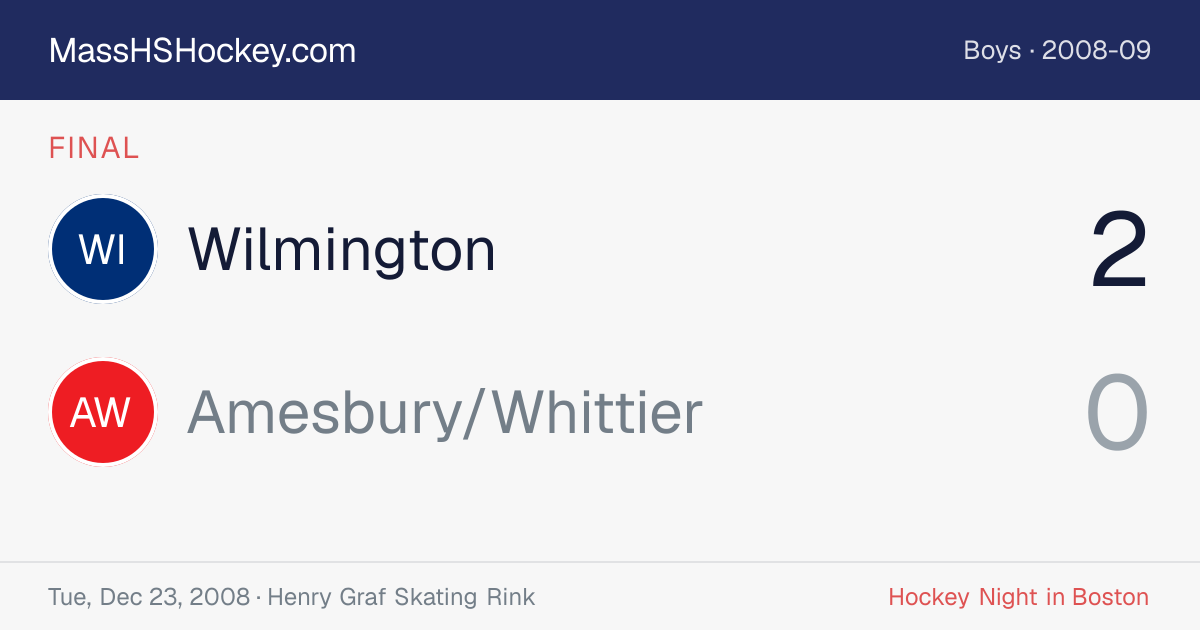 Wilmington at Amesbury/Whittier score card