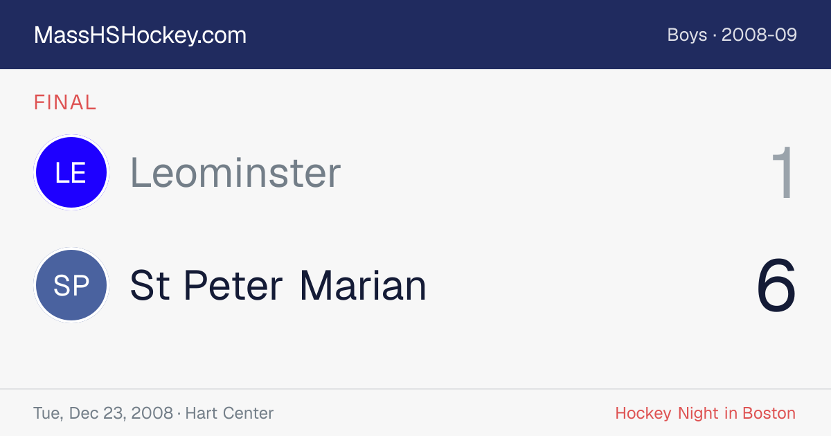 Leominster at St Peter Marian score card